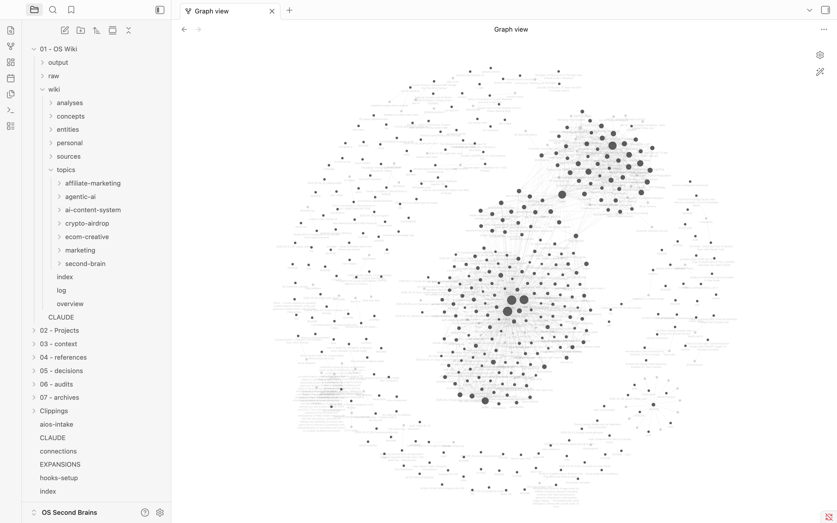 Wiki cá nhân — Obsidian graph view