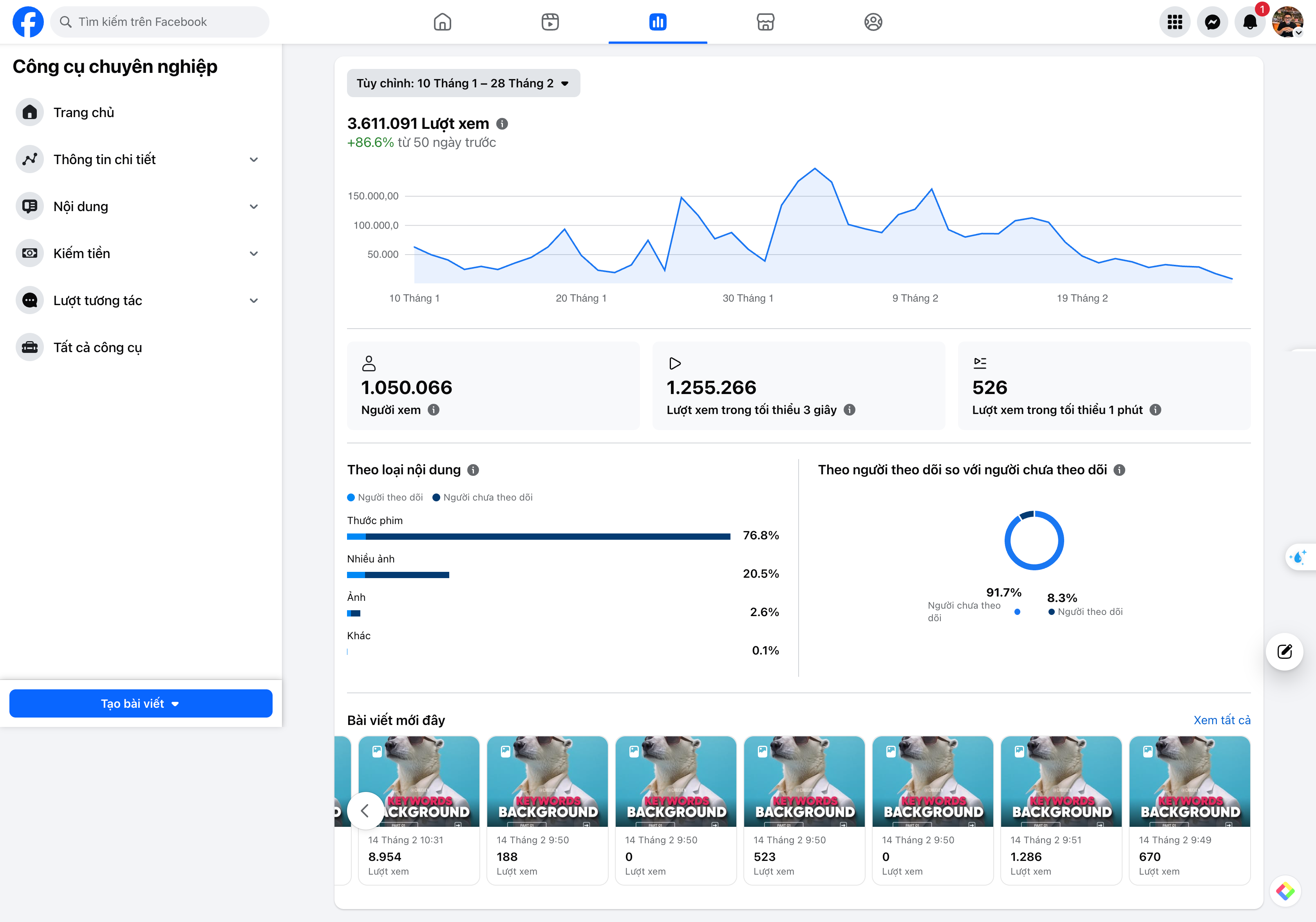 Facebook Pro — 3.6 triệu lượt xem